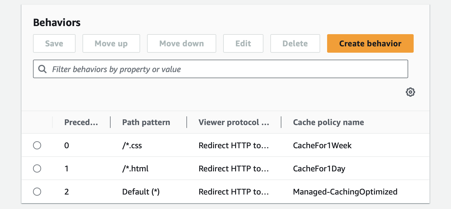キャッシュポリシーを設定した例