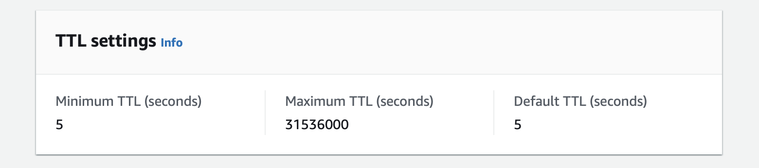 CloudFrontで設定しておくポリシー